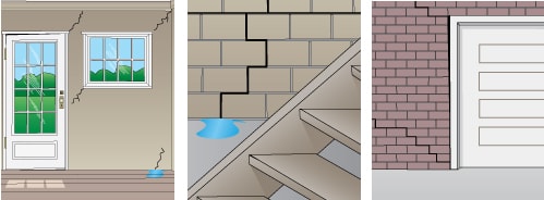 signs of foundation settlement